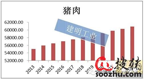 我国未来稳定的gdp增长率_今年GDP增长率预计达9.4 七成居民持乐观态度(2)