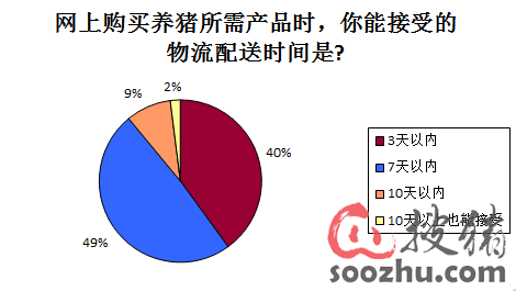 人口问题调查报告_2013全球人员风险指数调研报告发布 南京全球排名第72