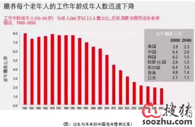 范姓人口数量_中国13个姓氏望族从未衰落 看有你的没 11