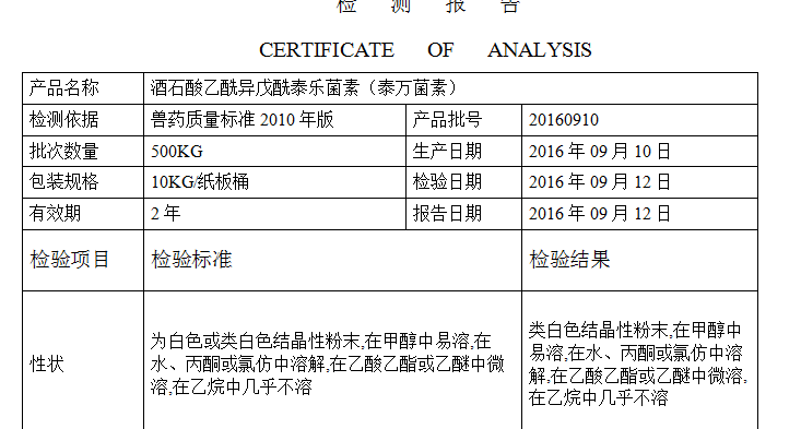 2017年泰万菌素的应用与价格趋势